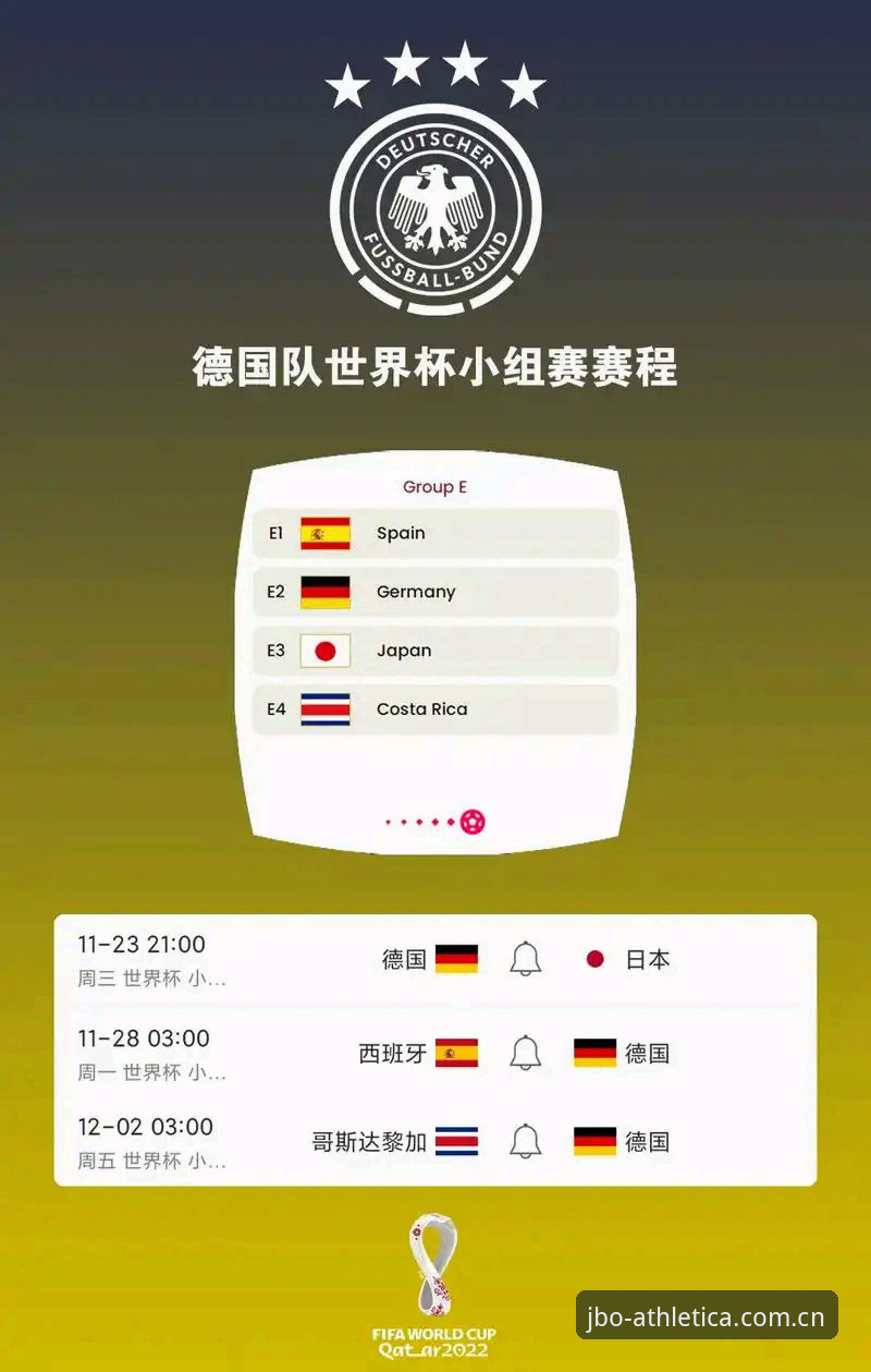 德国队世界杯26人大名单深度评测：诺伊尔回归+小将卡尔的惊喜，jbo竞博平台带你解读